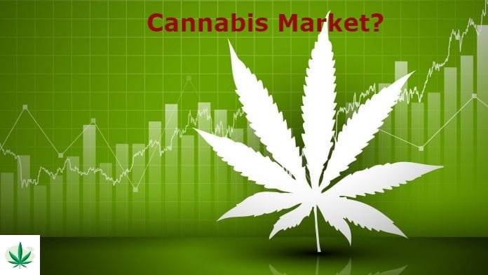 What Country Spends the Most In the Cannabis Market?